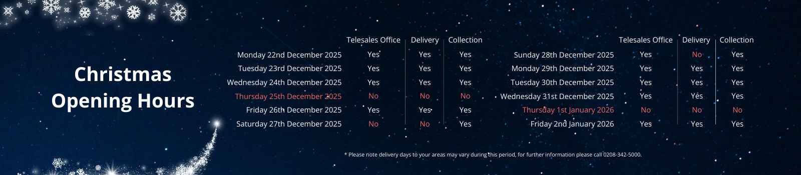 Christmas opening hours