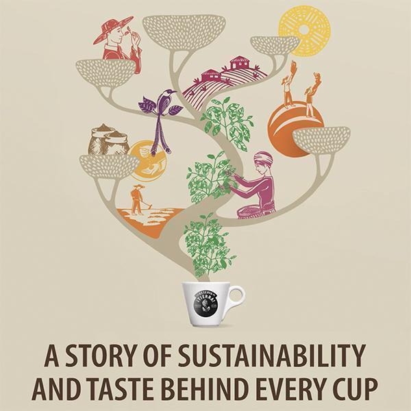 1kg LAVAZZA LA RESERVA ITIERRA COFFEE BEANS